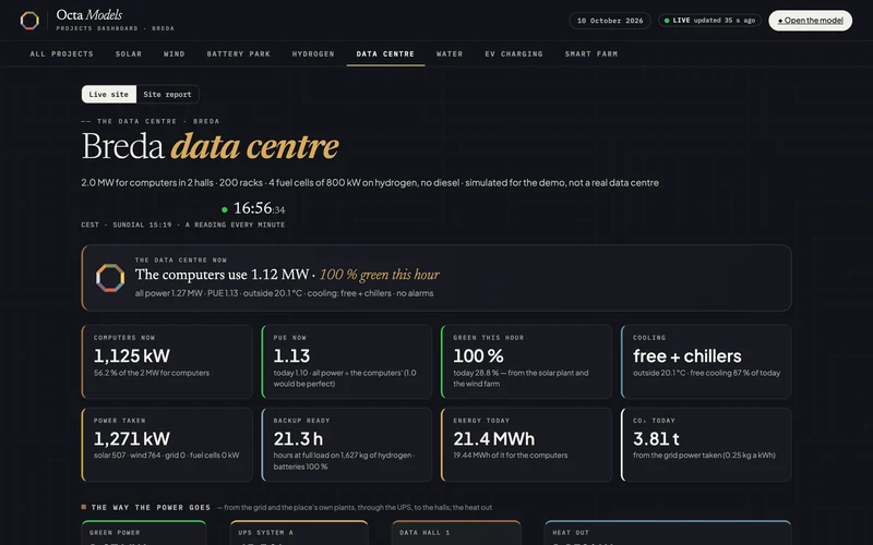 The data centre&rsquo;s own dashboard: its live figures, alarms, power and energy