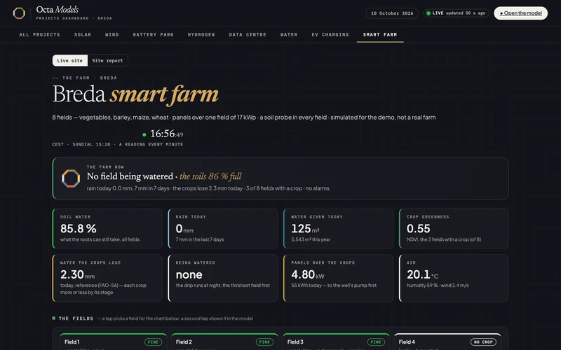 The smart farm&rsquo;s own dashboard: its live figures, alarms, power and energy