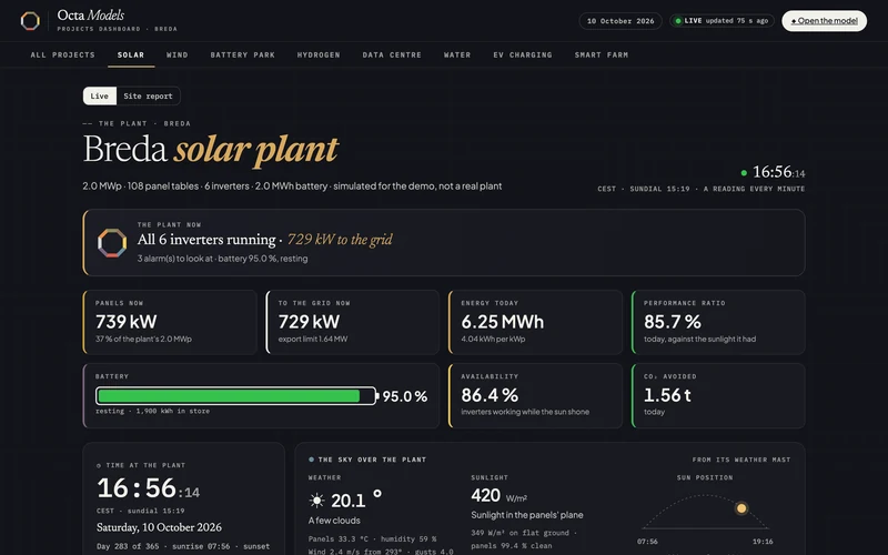 The solar plant&rsquo;s own dashboard: its live figures, alarms, power and energy